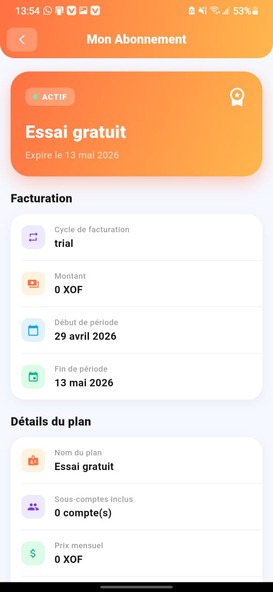 Profil TiBi
